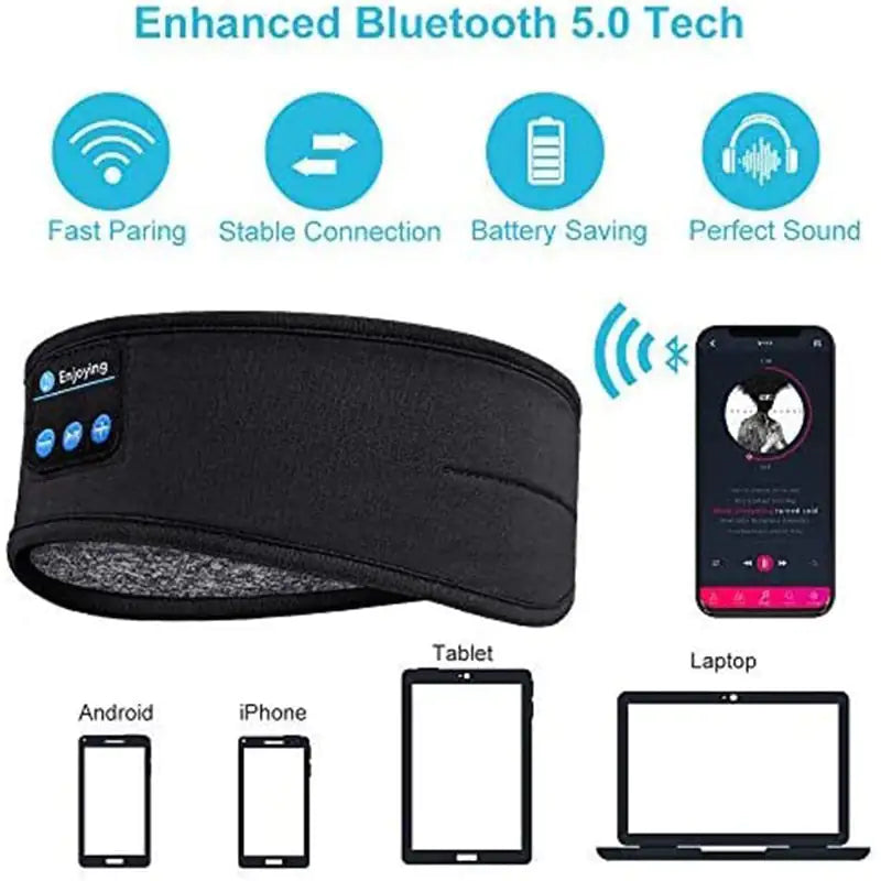 SLEEP HEADBAND WITH BUILT-IN WHITE NOISE | Block Distractions, Sleep Deeply